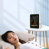 Air Quality Monitor with Alarm | by Anwer Fancy | Worldwide Shipping