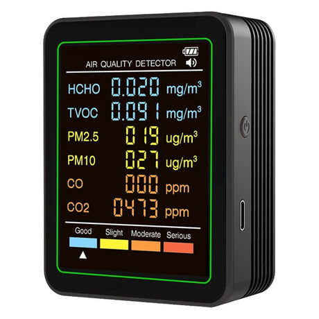 Air Quality Monitor with Alarm | by Anwer Fancy | Worldwide Shipping