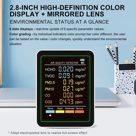 Air Quality Monitor with Alarm | by Anwer Fancy | Worldwide Shipping