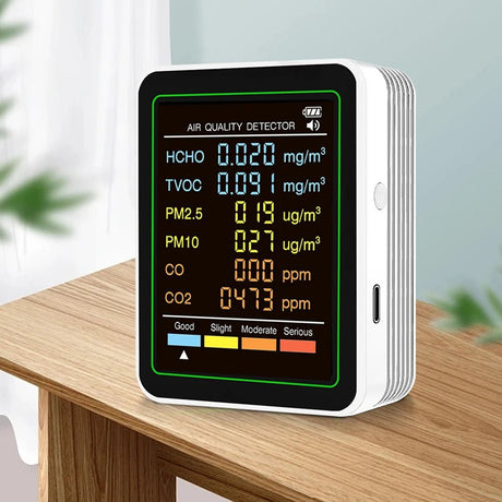 Air Quality Monitor with Alarm | by Anwer Fancy | Worldwide Shipping