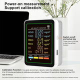 Air Quality Monitor with Alarm | by Anwer Fancy | Worldwide Shipping