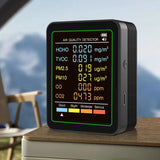 Air Quality Monitor with Alarm | by Anwer Fancy | Worldwide Shipping