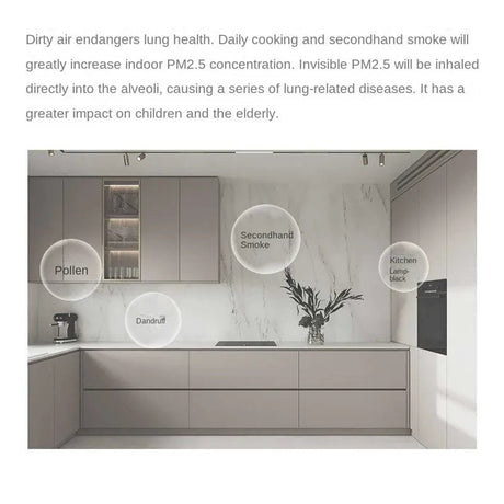 Aqara Air Quality Monitor Panel S1 | by Anwer Fancy | Worldwide Shipping