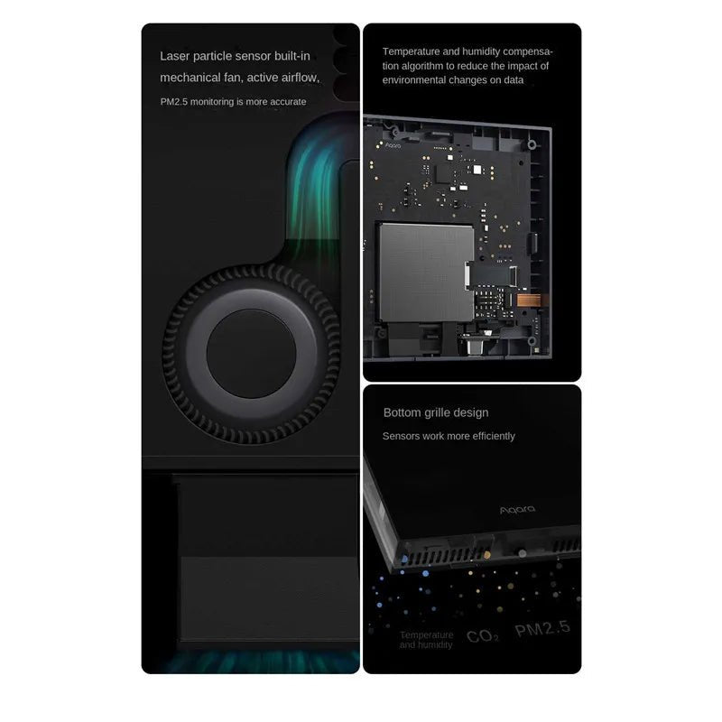 Aqara Air Quality Monitor Panel S1 | by Anwer Fancy | Worldwide Shipping