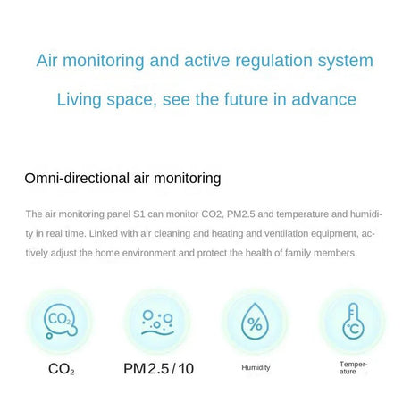 Aqara Air Quality Monitor Panel S1 | by Anwer Fancy | Worldwide Shipping