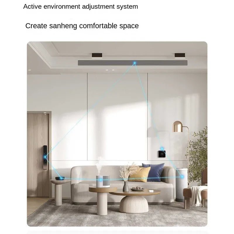 Aqara Air Quality Monitor Panel S1 | by Anwer Fancy | Worldwide Shipping