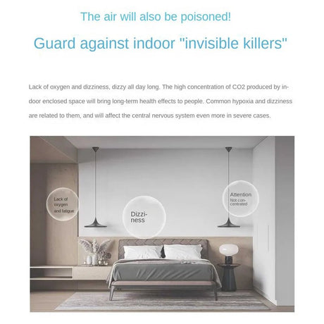 Aqara Air Quality Monitor Panel S1 | by Anwer Fancy | Worldwide Shipping