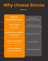 Bincoo Cold Brew Coffee Cup | by Anwer Fancy | Worldwide Shipping