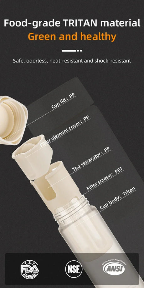 Bincoo Cold Brew Coffee Cup | by Anwer Fancy | Worldwide Shipping