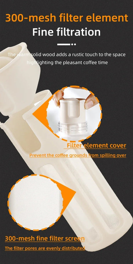 Bincoo Cold Brew Coffee Cup | by Anwer Fancy | Worldwide Shipping