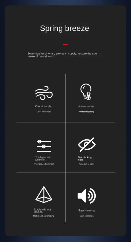 Car Air Outlet Mini USB Fan | by Anwer Fancy | Worldwide Shipping