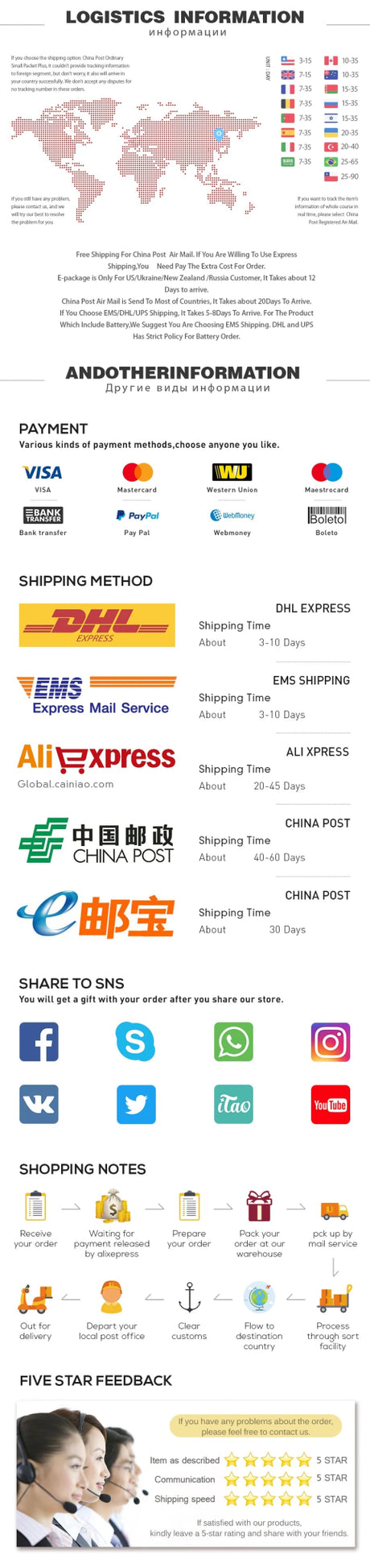 Cinnamoroll Birthday Party Set | by Anwer Fancy | Worldwide Shipping