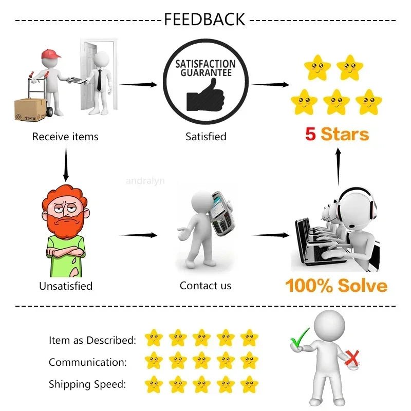 Closet Clothes Organizer Box | by Anwer Fancy | Worldwide Shipping