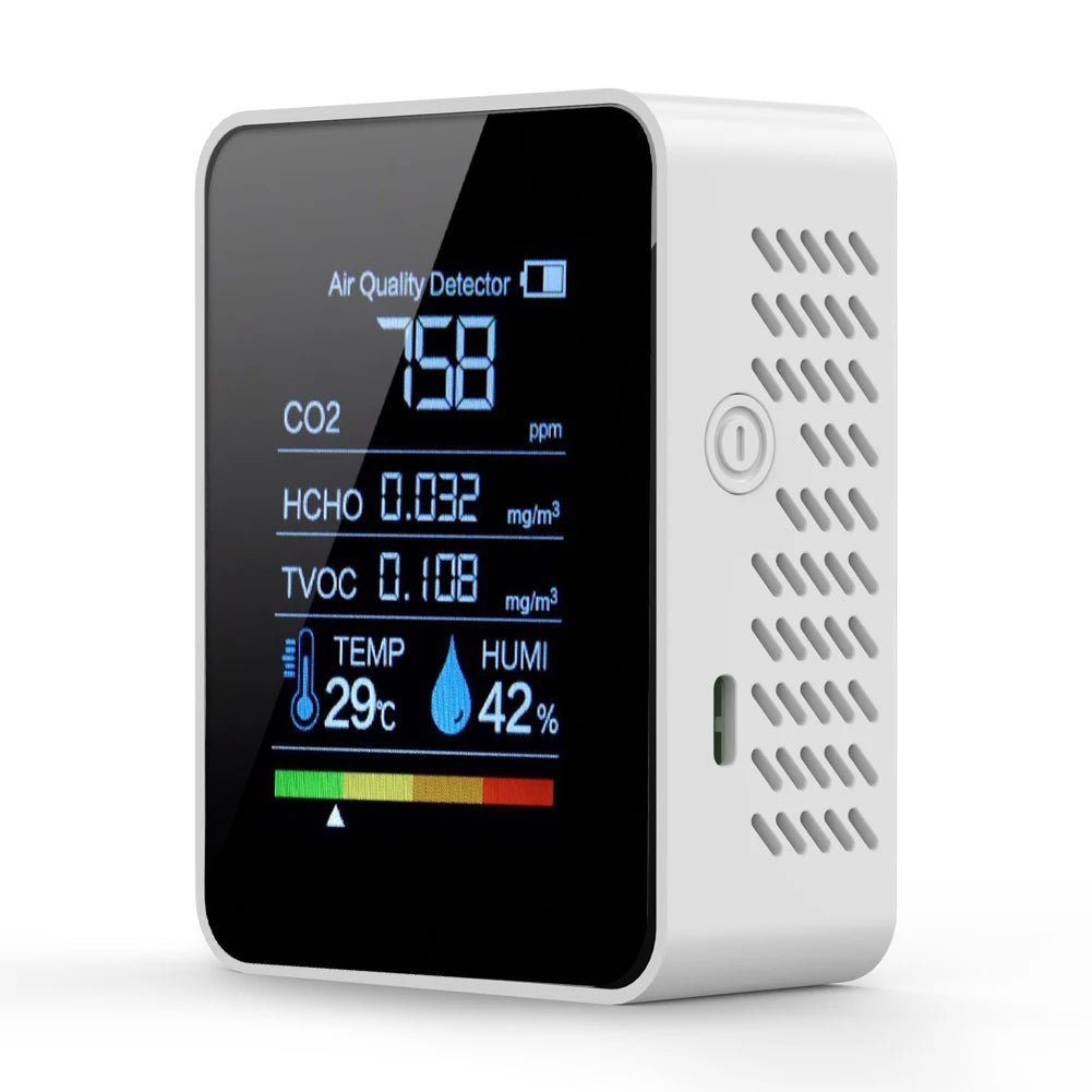 CO2 Air Quality Monitor | by Anwer Fancy | Worldwide Shipping