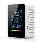 CO2 Air Quality Monitor | by Anwer Fancy | Worldwide Shipping