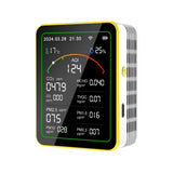 CO2 Air Quality Monitor | by Anwer Fancy | Worldwide Shipping