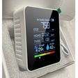 CO2 Air Quality Monitor | by Anwer Fancy | Worldwide Shipping