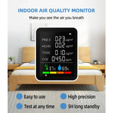 CO2 Air Quality Monitor | by Anwer Fancy | Worldwide Shipping