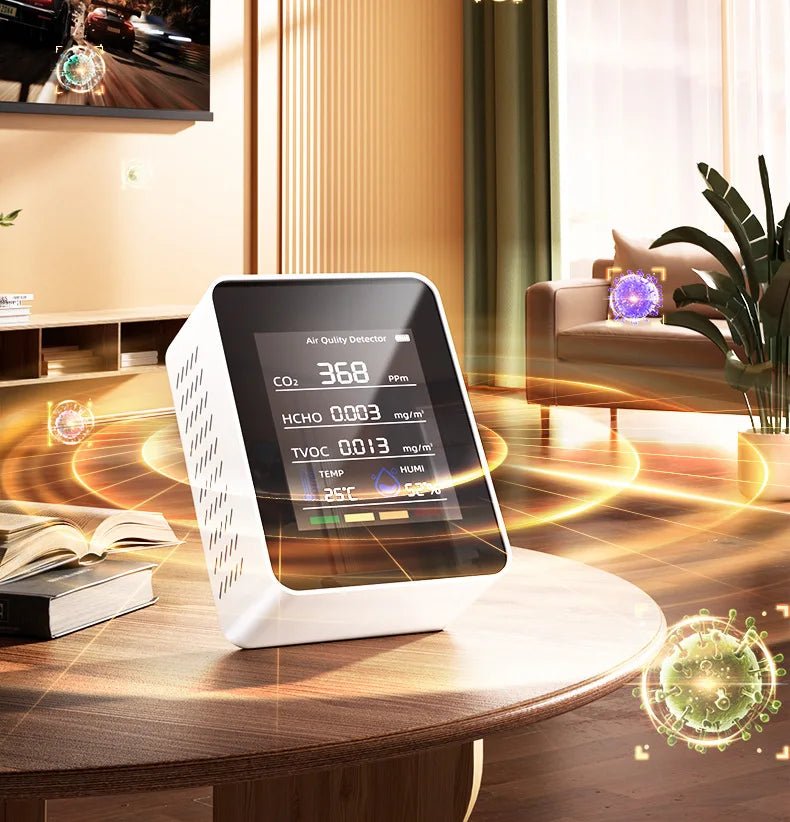 CO2 Air Quality Monitor | by Anwer Fancy | Worldwide Shipping