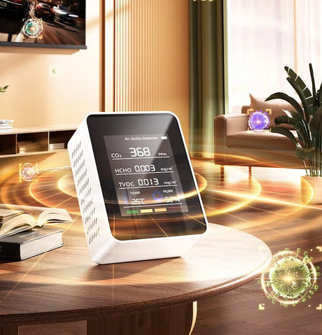 CO2 Air Quality Monitor | by Anwer Fancy | Worldwide Shipping