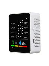 CO2 Air Quality Monitor | by Anwer Fancy | Worldwide Shipping