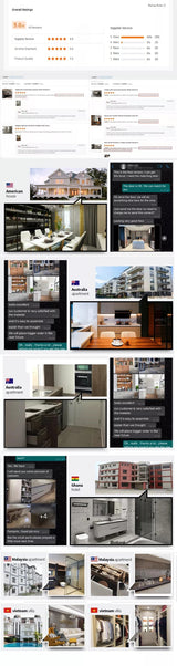 Customized Closet System | by Anwer Fancy | Worldwide Shipping