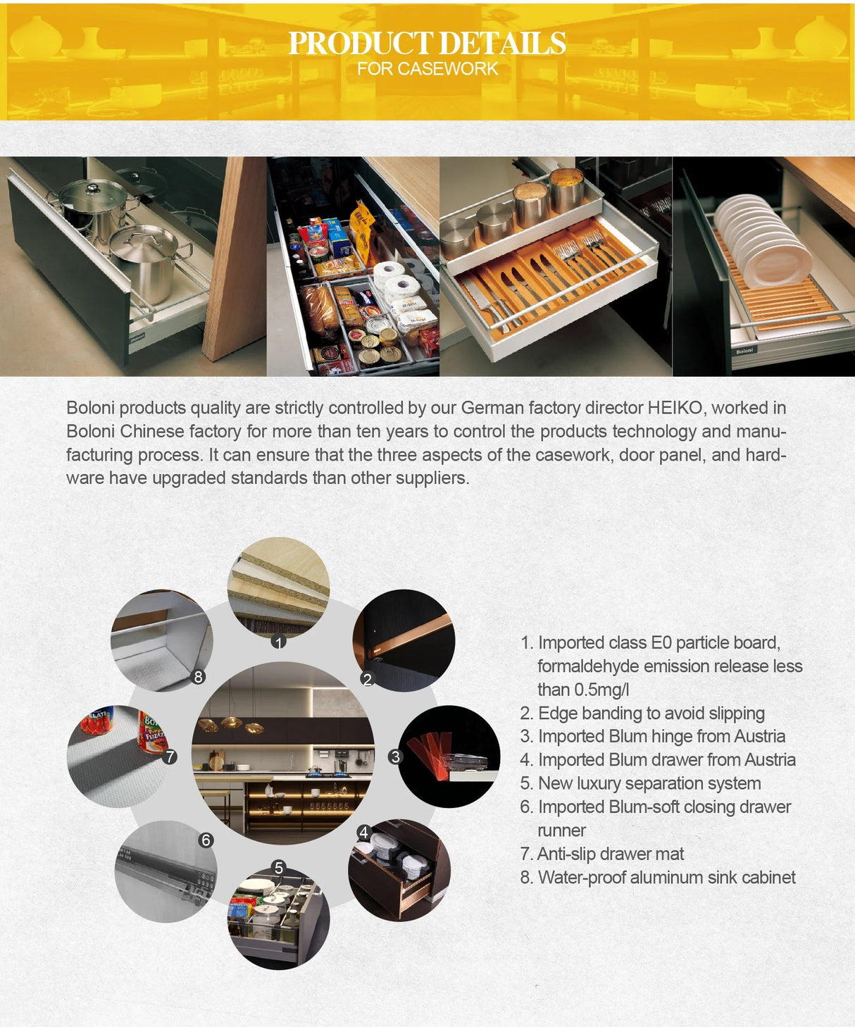 Customized Closet System | by Anwer Fancy | Worldwide Shipping