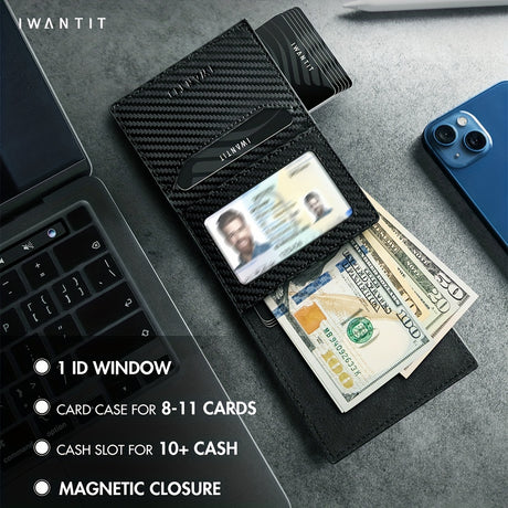 Men's minimalist leather wallet by IWANTIT, featuring RFID protection, slim design, and a magnetic closure, ideal for cash and cards.