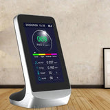 E74E Air Quality Tester | by Anwer Fancy | Worldwide Shipping