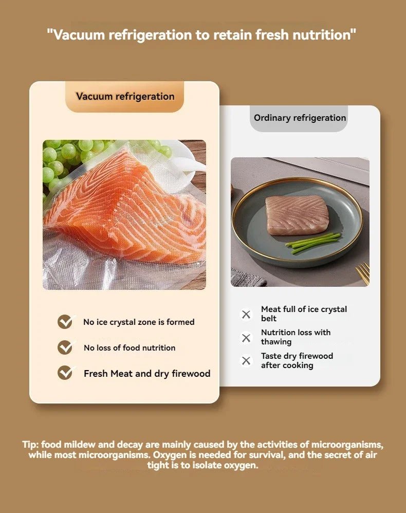 Electric Stand Food Mixer | by Anwer Fancy | Worldwide Shipping