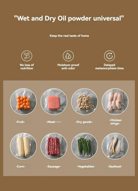 Electric Stand Food Mixer | by Anwer Fancy | Worldwide Shipping