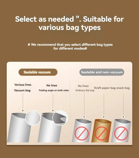 Electric Stand Food Mixer | by Anwer Fancy | Worldwide Shipping