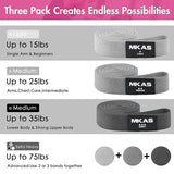 Fitness Resistance Bands Set | by Anwer Fancy | Worldwide Shipping