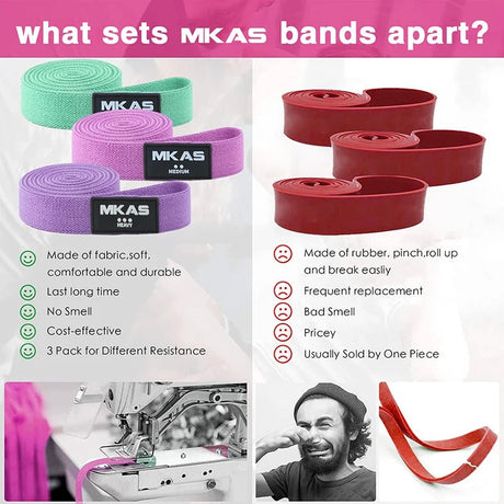 Fitness Resistance Bands Set | by Anwer Fancy | Worldwide Shipping