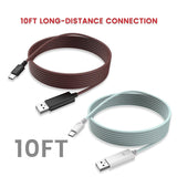 GameSir G7 Magnetic Faceplate Kit | by Anwer Fancy | Worldwide Shipping