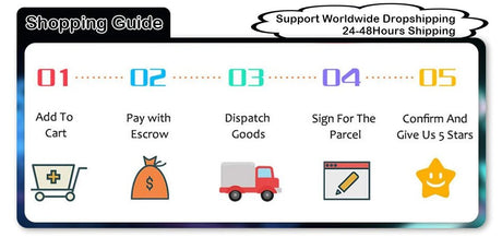 kia - carnival - electric - tailgate | by Anwer Fancy | Worldwide Shipping