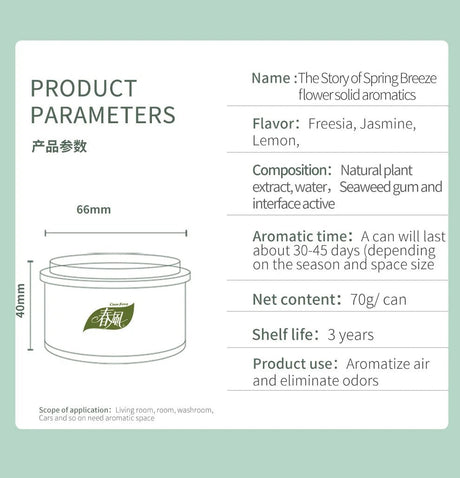 Lavender Freshener Pack | by Anwer Fancy | Worldwide Shipping