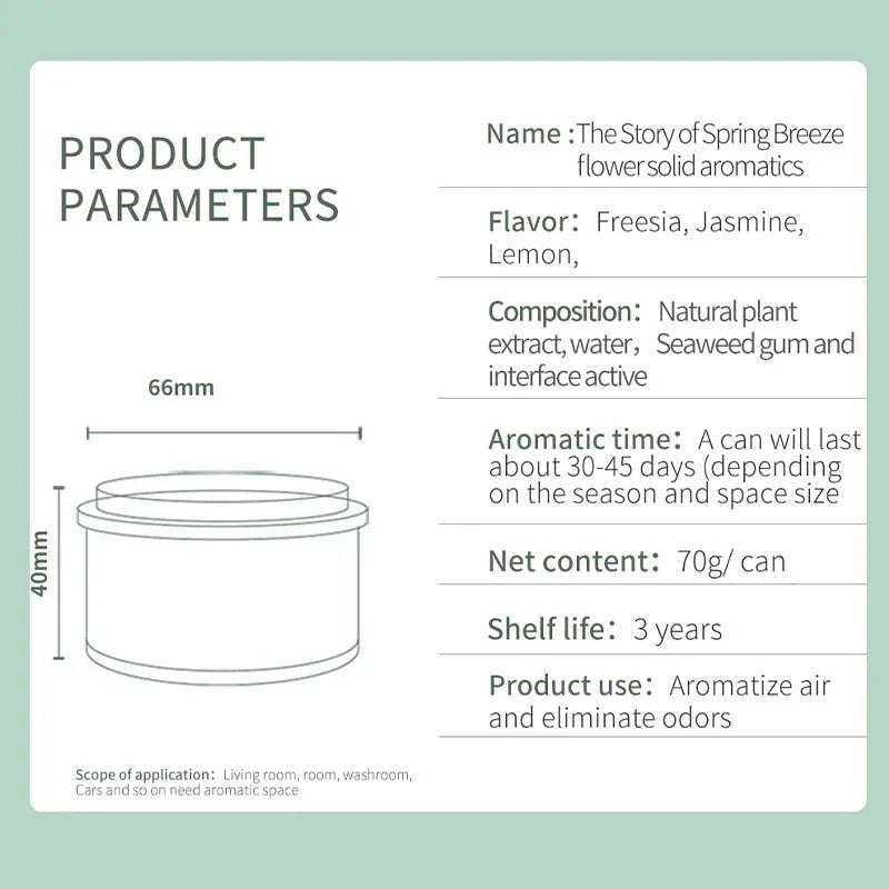 Lavender Freshener Pack | by Anwer Fancy | Worldwide Shipping