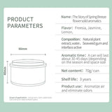 Lavender Freshener Pack | by Anwer Fancy | Worldwide Shipping