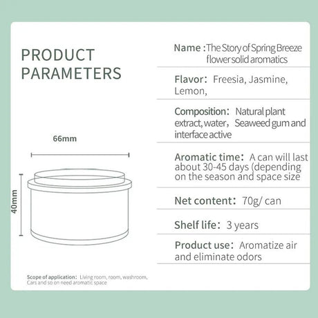 Lavender Freshener Pack | by Anwer Fancy | Worldwide Shipping