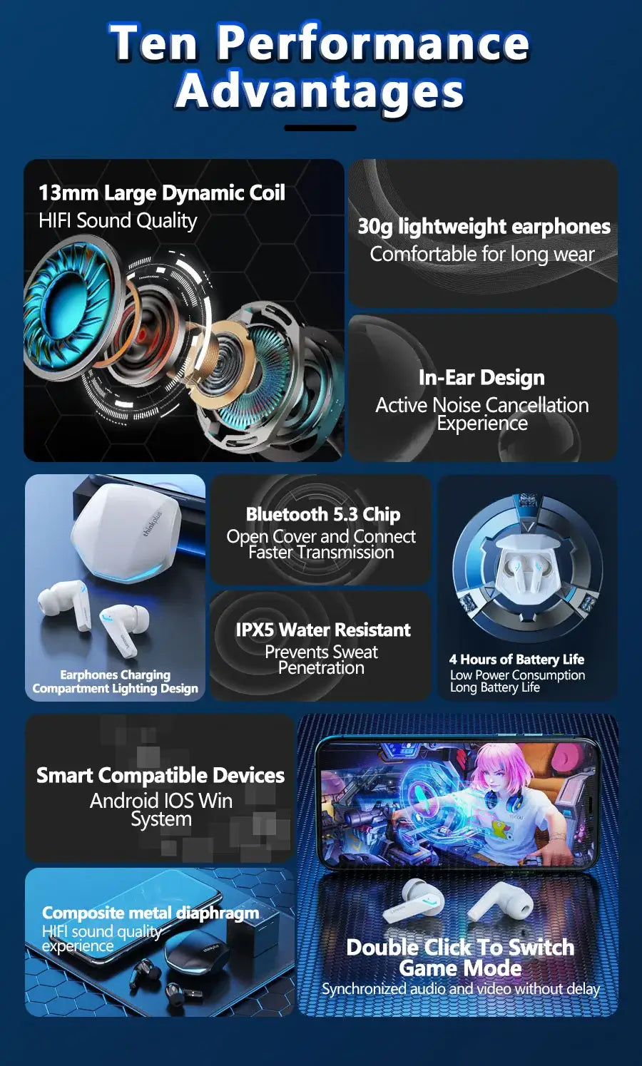 Infographic showcasing ten performance advantages of Lenovo GM2 Pro Bluetooth earphones including sound quality and lightweight design.