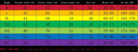 Men’s 2025 Gradient Shorts Set | by Anwer Fancy | Worldwide Shipping