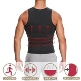 Men’s Double Belt Sauna Shaper Vest | by Anwer Fancy | Worldwide Shipping