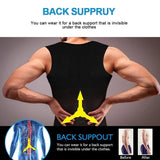 Men’s Neoprene Sweat Sauna Vest | by Anwer Fancy | Worldwide Shipping