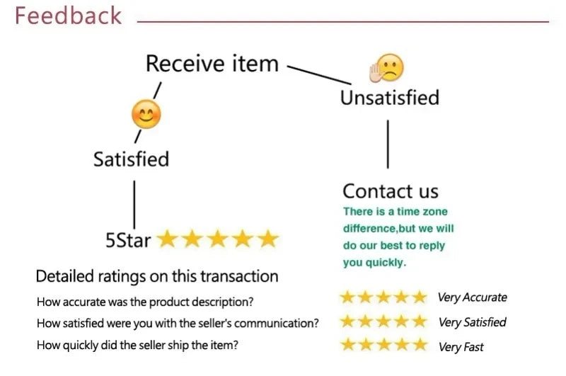 Men’s Shiny Gold Party Suit Set | by Anwer Fancy | Worldwide Shipping