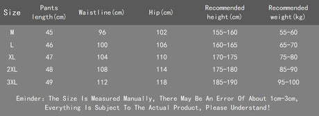 Men’s Trendy Five - Quarter Shorts | by Anwer Fancy | Worldwide Shipping