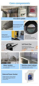 Mobile Food Trailer Catering Truck | by Anwer Fancy | Worldwide Shipping