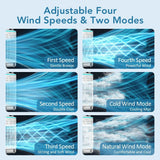 Mobile USB Air Cooler Fan | by Anwer Fancy | Worldwide Shipping