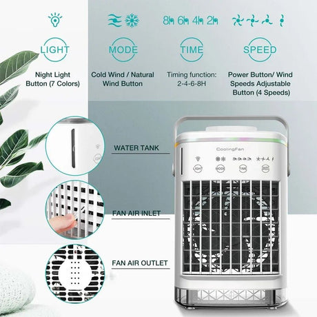 Mobile USB Air Cooler Fan | by Anwer Fancy | Worldwide Shipping