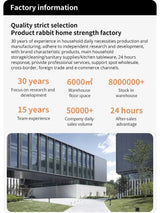 Multifunction Vegetable Cutter | by Anwer Fancy | Worldwide Shipping